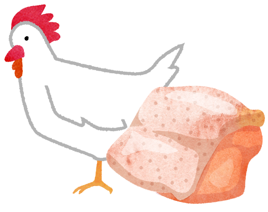 鶏と鶏肉のイラスト